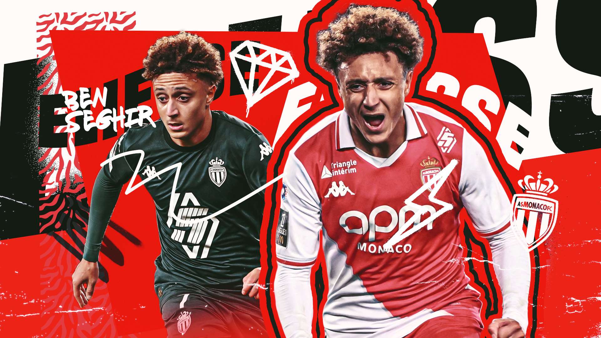 此后的转会 此后的转会