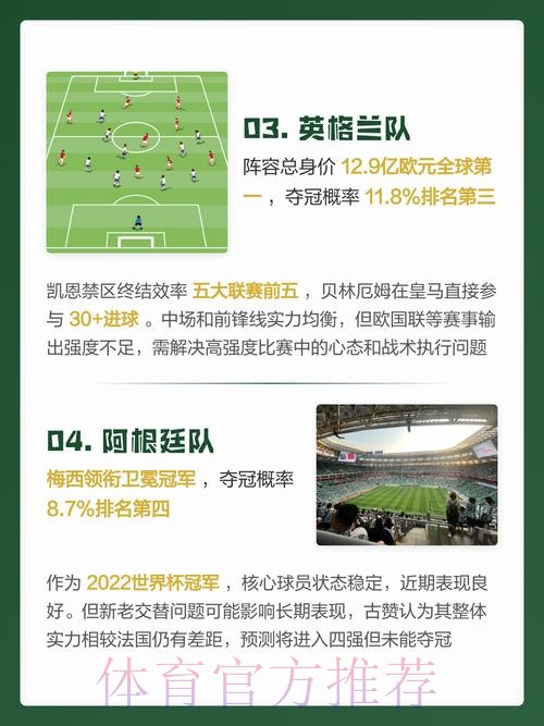 2026世界杯预测官网指南与分析 2026世界杯预测官网指南与分析